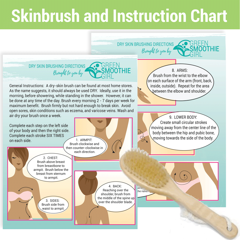 Skinbrushing Instructions