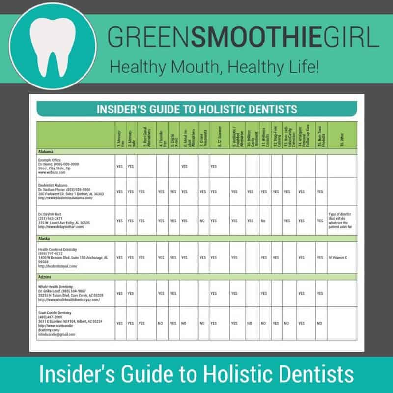 Insider’s Guide to Holistic Dentists | Are Amalgam Fillings Safe? A Biological Dentist Weighs In
