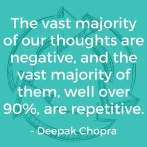 The vast majority of our thoughts are negative, and the vast majority of them, well over 90%, are repetitive. (Deepak Chopra)