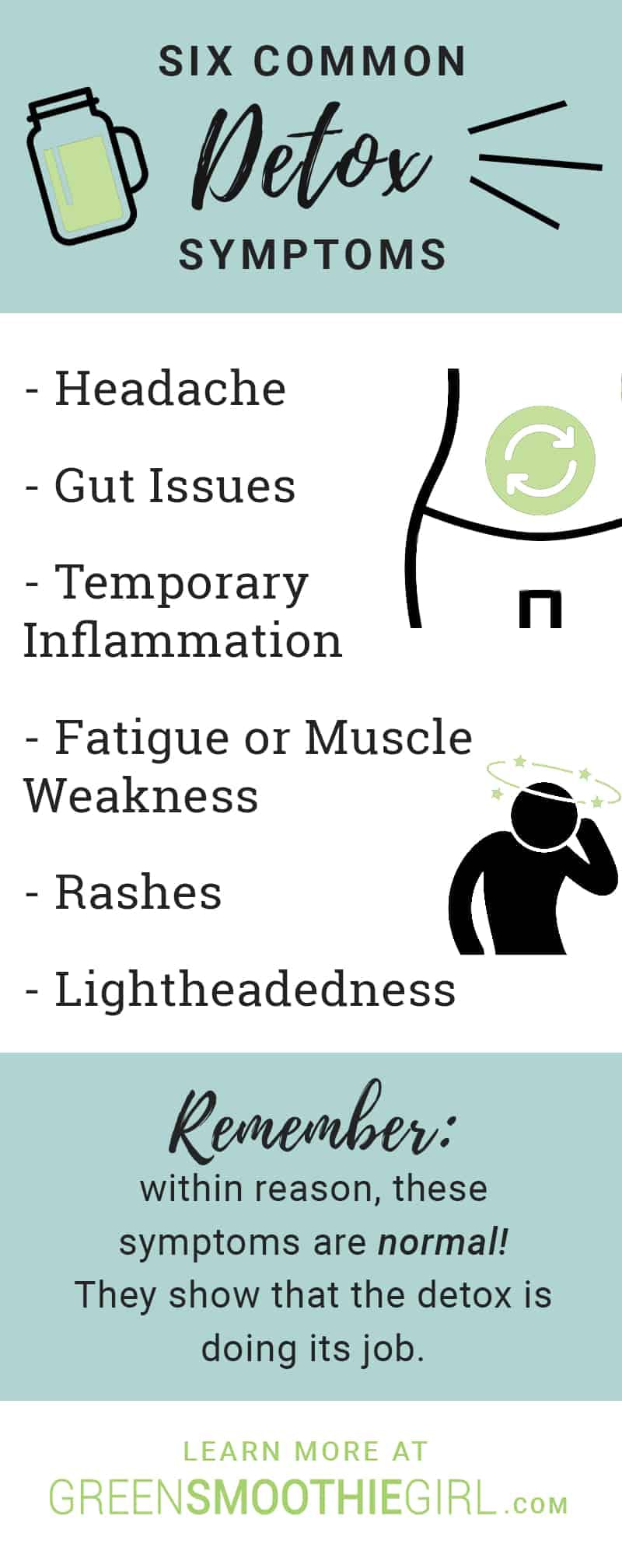 Six Common Detox Symptoms | Herxheimer Reaction: What Is It, How Do I Clear It?
