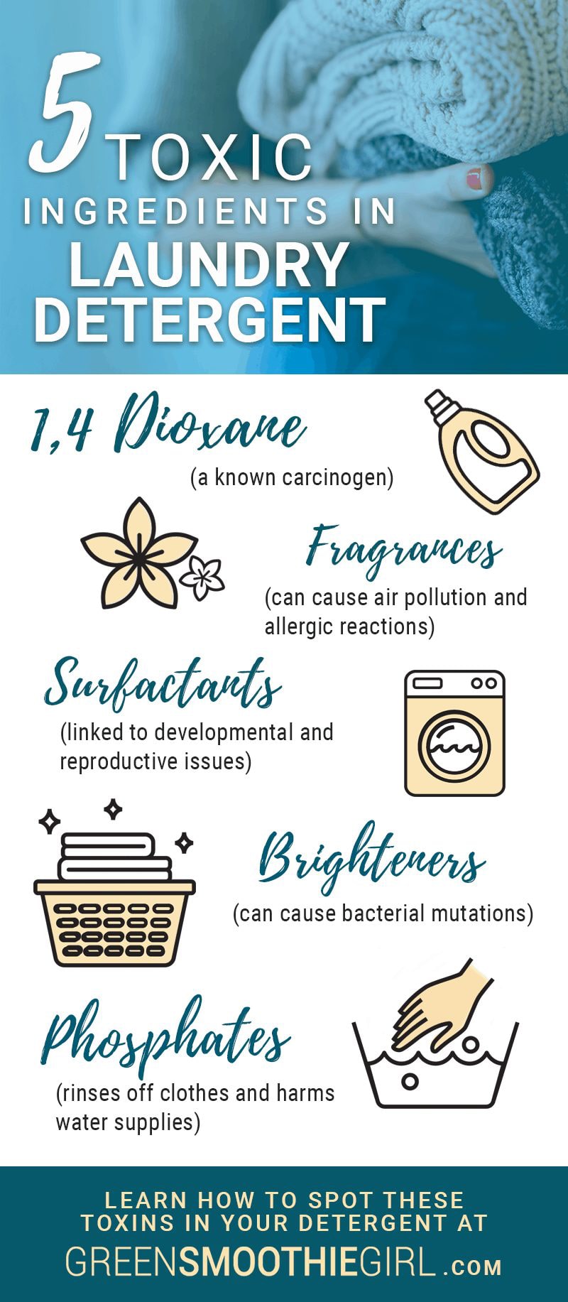 Infographic: Non-Toxic Laundry Products