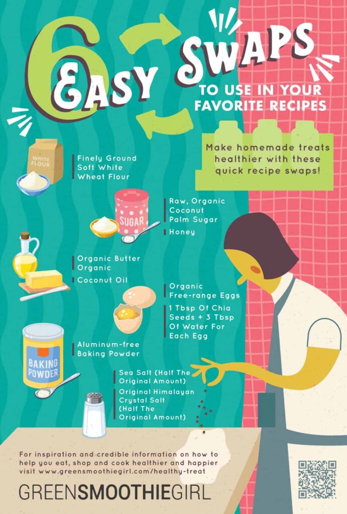 infographic | 6 Easy Swaps For Your Favorite Recipes