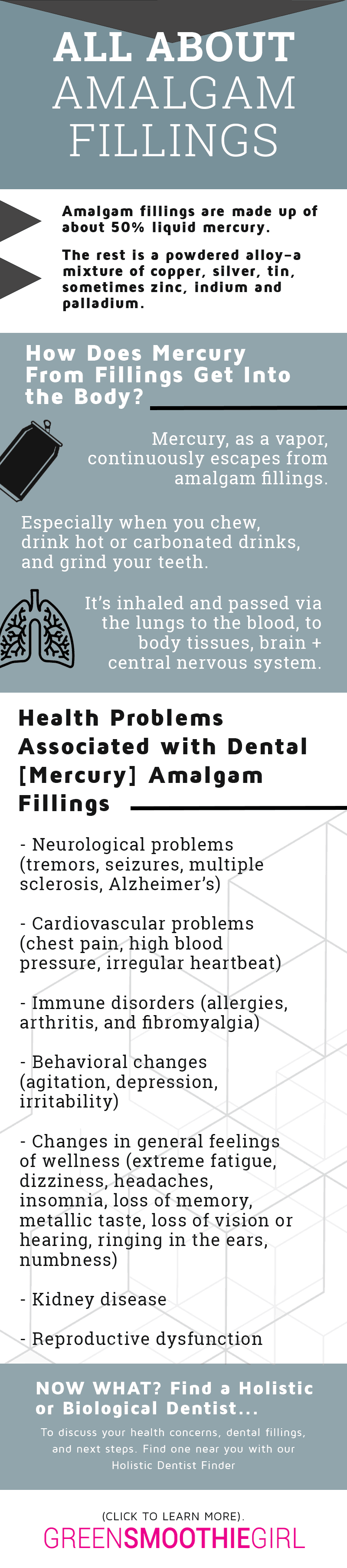 Which Metals are in Amalgam Fillings? | Green Smoothie Girl