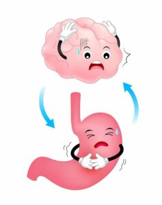 Graphic of mind and stomach connection from "How To Fight Depression and Anxiety: 10 Nutrition Strategies" at Green Smoothie Girl.