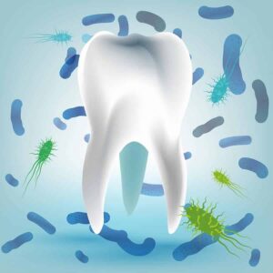 Illustration of bacterias and viruses around tooth from "Teeth Hurt? When To See A Dentist, Or Use Home Remedies" by Green Smoothie Girl