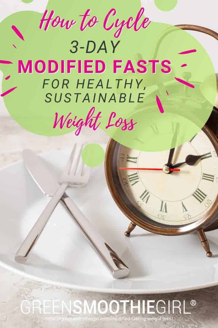Photo of fork, knife, and alarm clock on empty plate with post's title text overlay from "How To Cycle 3-Day Modified Fasts For Healthy, Sustainable Weight Loss" blog post by Green Smoothie Girl