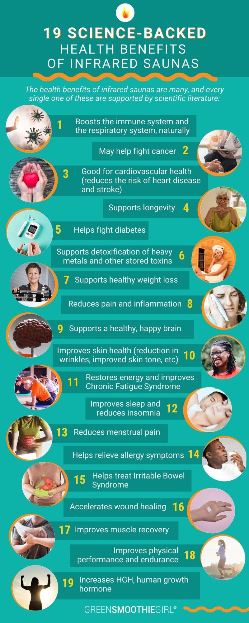 Infrared Sauna