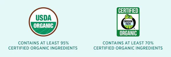 Organic certification labels